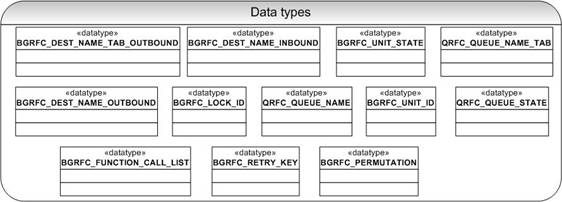 Diese Grafik wird im zugeh&ouml;rigen Text erkl&auml;rt
