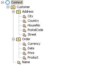 This graphic is explained in the accompanying text