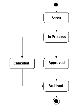 This graphic is explained in the accompanying text.