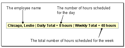 This graphic is explained in the accompanying text