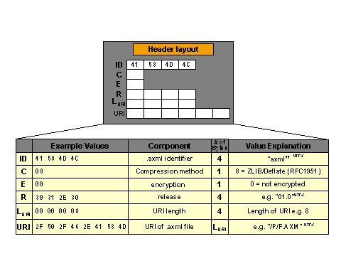 This graphic is explained in the accompanying text