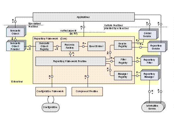 This graphic is explained in the accompanying text