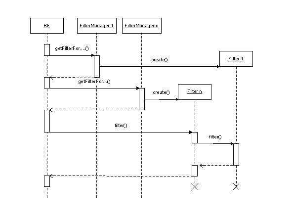 This graphic is explained in the accompanying text