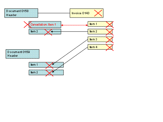 This graphic is explained in the accompanying text