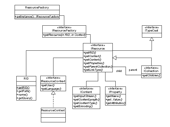 This graphic is explained in the accompanying text