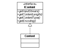 This graphic is explained in the accompanying text