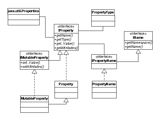 This graphic is explained in the accompanying text