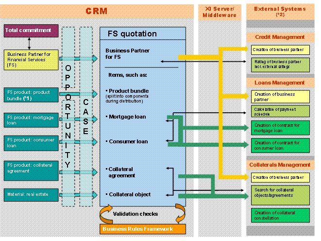 This graphic is explained in the accompanying text
