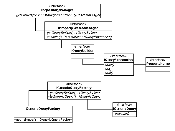 This graphic is explained in the accompanying text