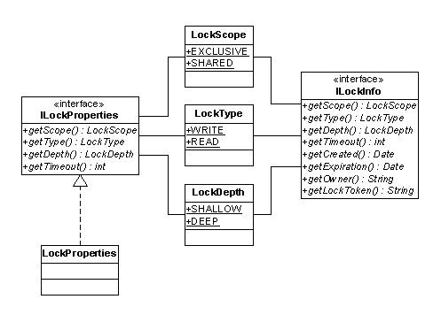 This graphic is explained in the accompanying text