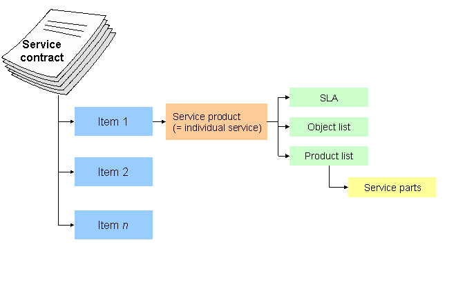 This graphic is explained in the accompanying text.