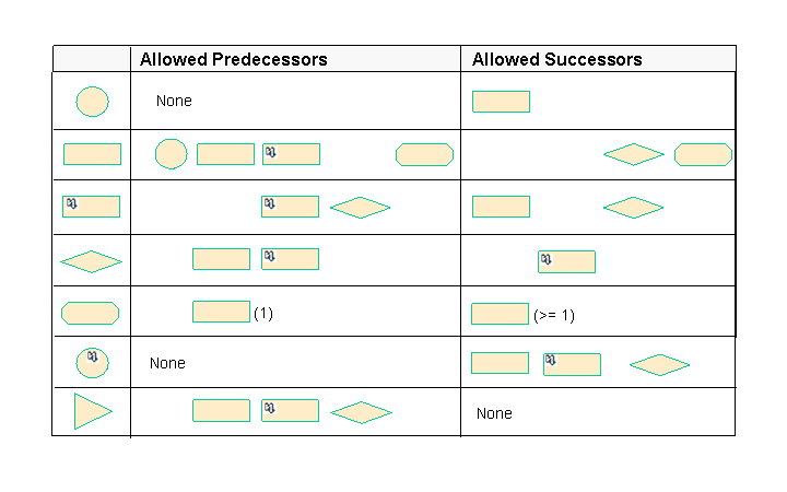 This graphic is explained in the accompanying text.
