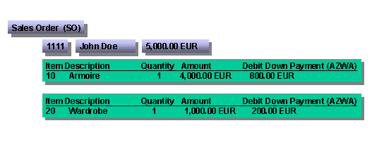 This graphic is explained in the accompanying text