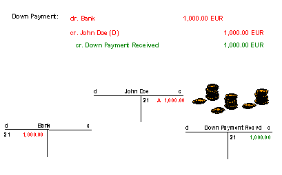 This graphic is explained in the accompanying text