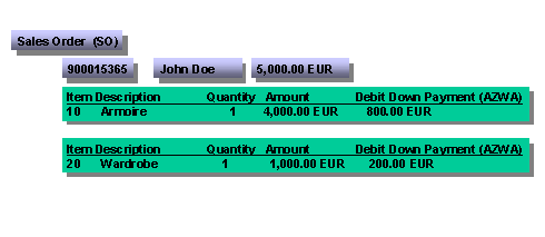 This graphic is explained in the accompanying text