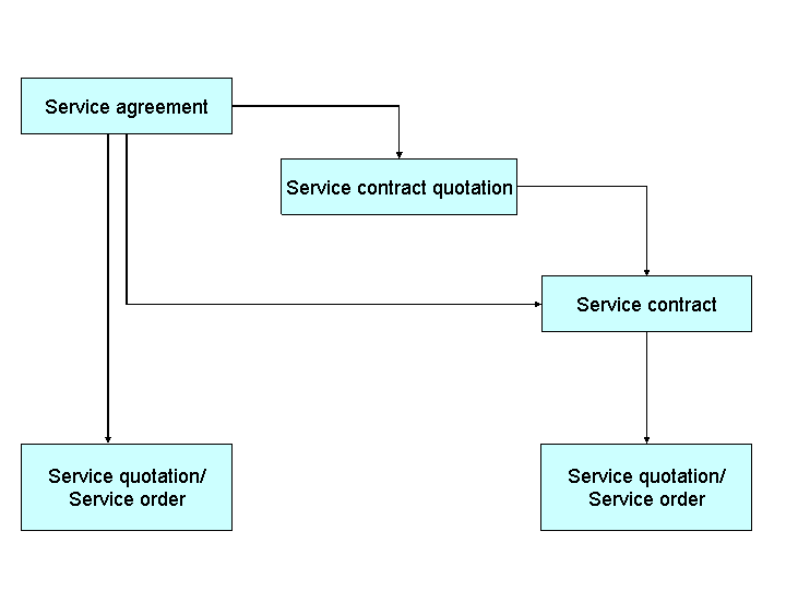 This graphic is explained in the accompanying text.