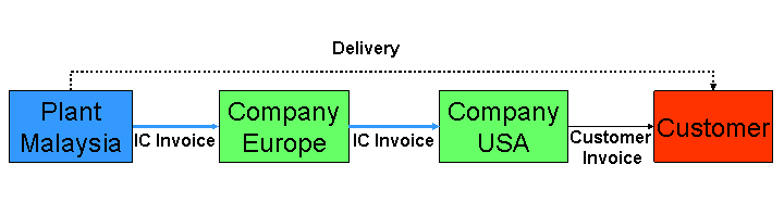 This graphic is explained in the accompanying text.