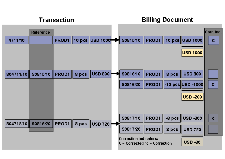 This graphic is explained in the accompanying text.