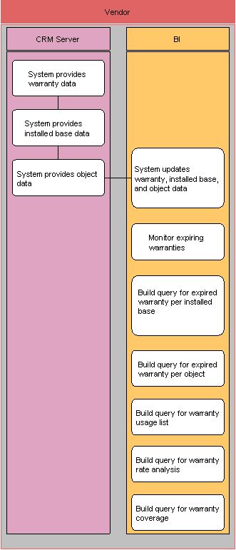 This graphic is explained in the accompanying text.