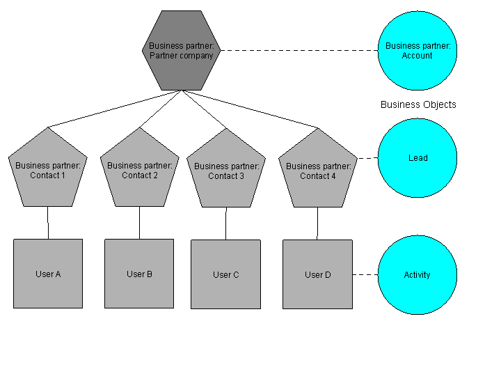 This graphic is explained in the accompanying text.