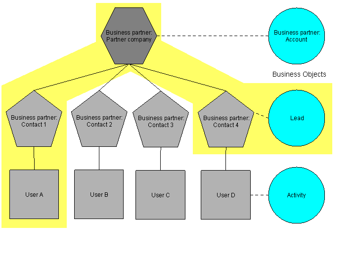 This graphic is explained in the accompanying text.