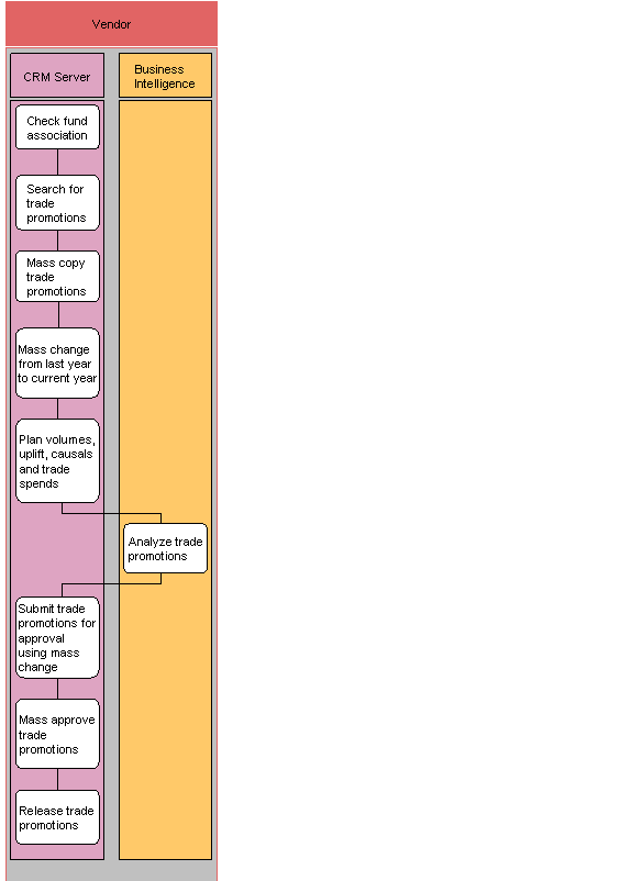 This graphic is explained in the accompanying text.