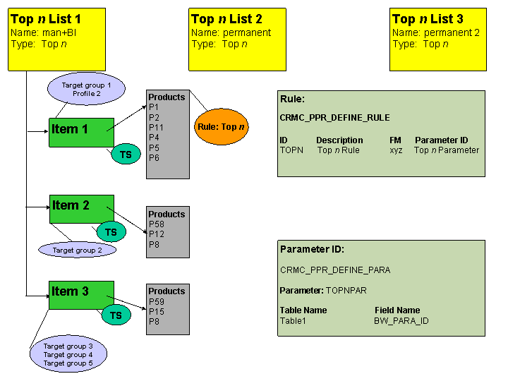 This graphic is explained in the accompanying text.