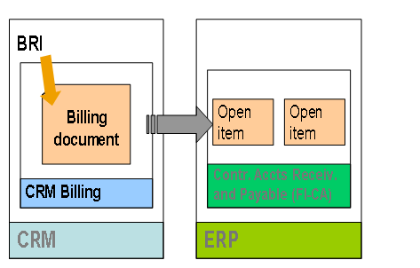 This graphic is explained in the accompanying text