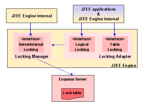 This graphic is explained in the accompanying text