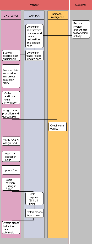 This graphic is explained in the accompanying text.