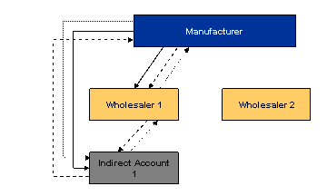This graphic is explained in the accompanying text.