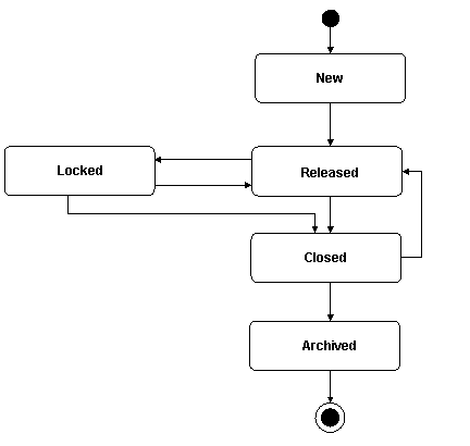 This graphic is explained in the accompanying text.