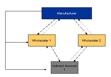 This graphic is explained in the accompanying text.