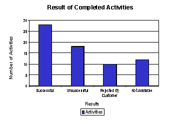 This graphic is explained in the accompanying text.