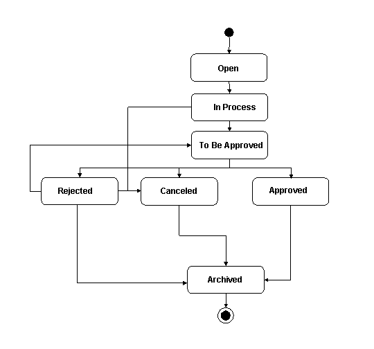 This graphic is explained in the accompanying text.