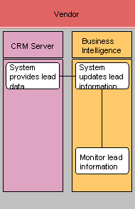 This graphic is explained in the accompanying text.