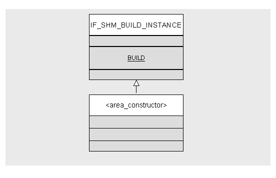 This graphic is explained in the accompanying text