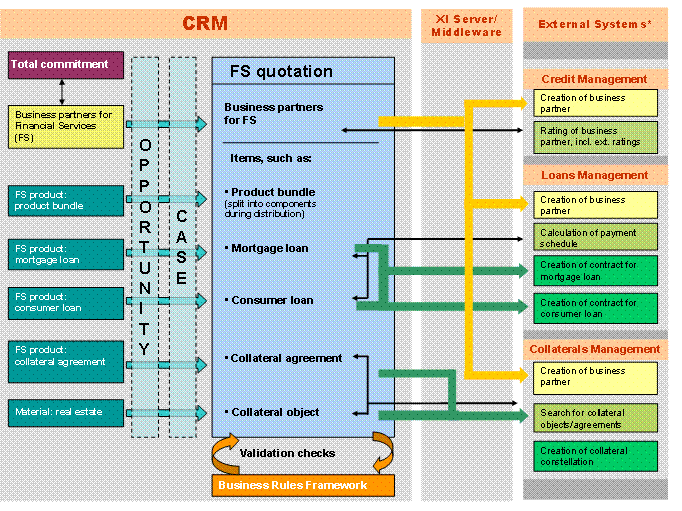 This graphic is explained in the accompanying text