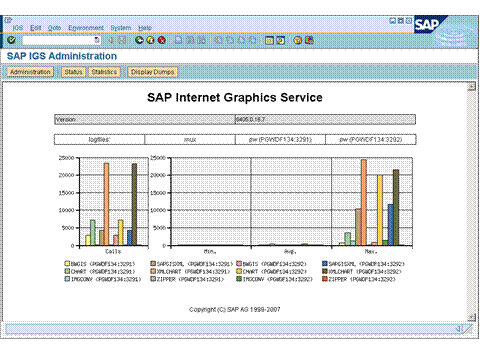 This graphic is explained in the accompanying text