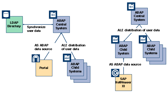 This graphic is explained in the accompanying text