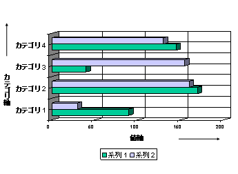 このグラフィックは添付テキストで説明されています