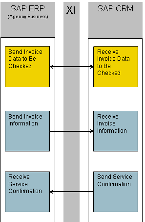 This graphic is explained in the accompanying text.