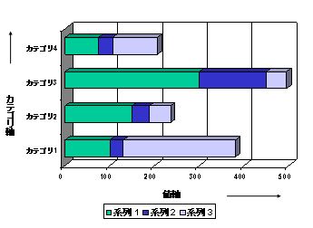 このグラフィックは添付テキストで説明されています