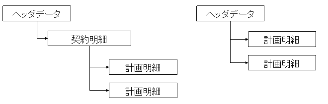このグラフィックは添付テキストで説明されています