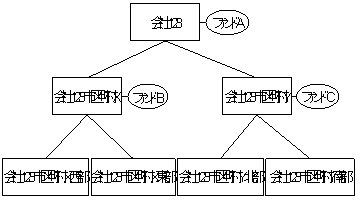 このグラフィックは添付テキストで説明されています