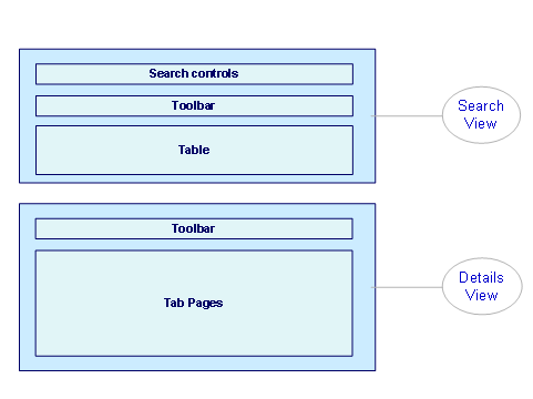 This graphic is explained in the accompanying text