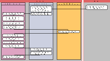 このグラフィックは添付テキストで説明されています
