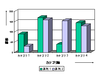 このグラフィックは添付テキストで説明されています