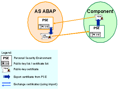 This graphic is explained in the accompanying text
