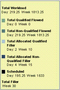 This graphic is explained in the accompanying text